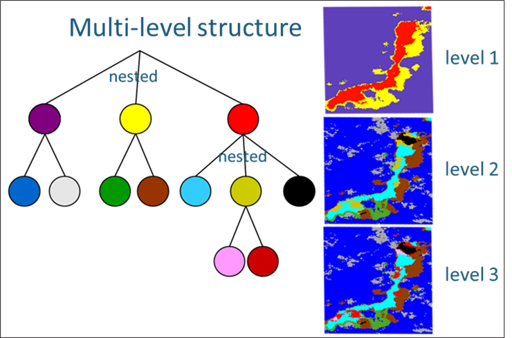 Figure 4_Article 3